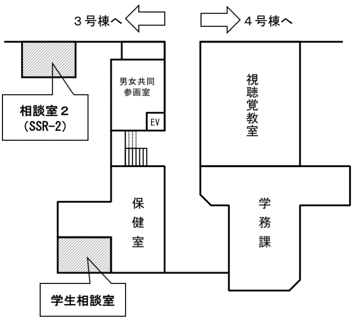 学生相談室 - 広瀬キャンパス