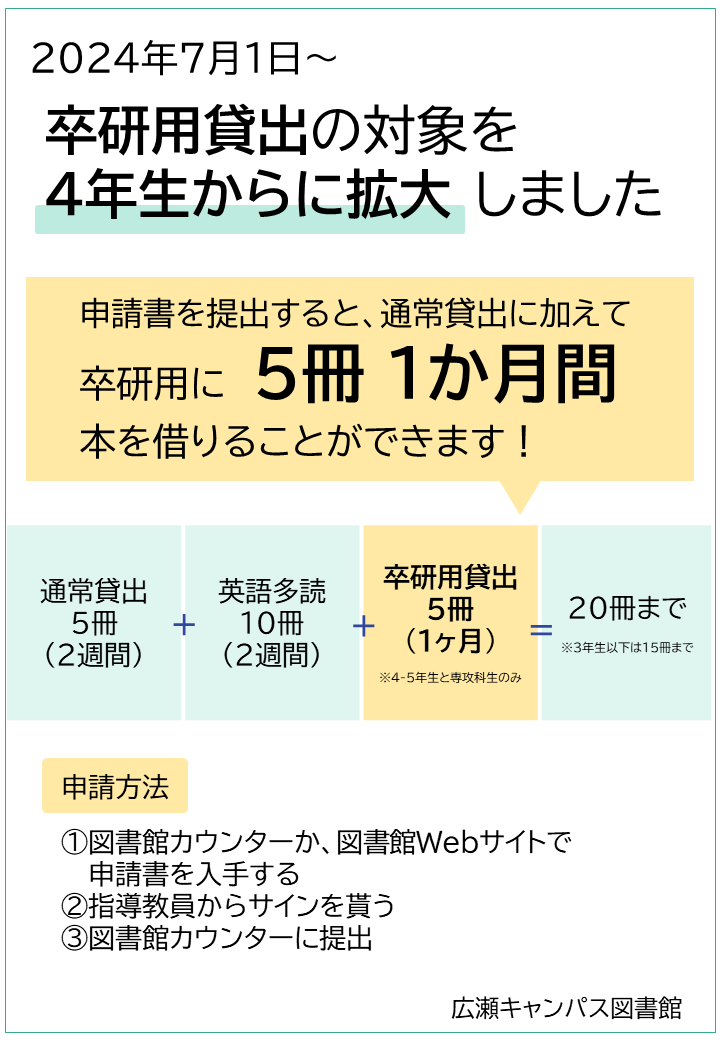 卒研貸出の対象を拡大しました