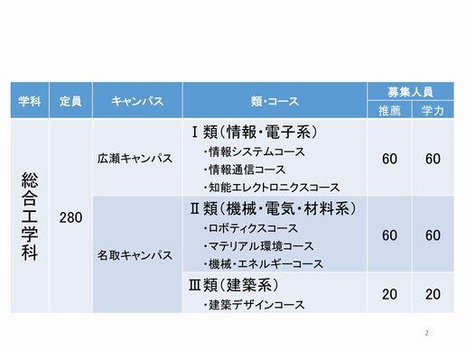 2016.8.24 bosyuuzinin.jpg