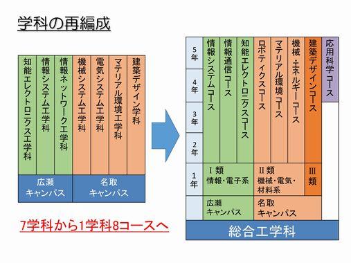 2016.8.24 kaisozu.jpg